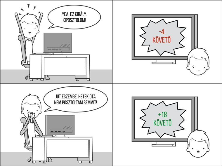 A social media természete