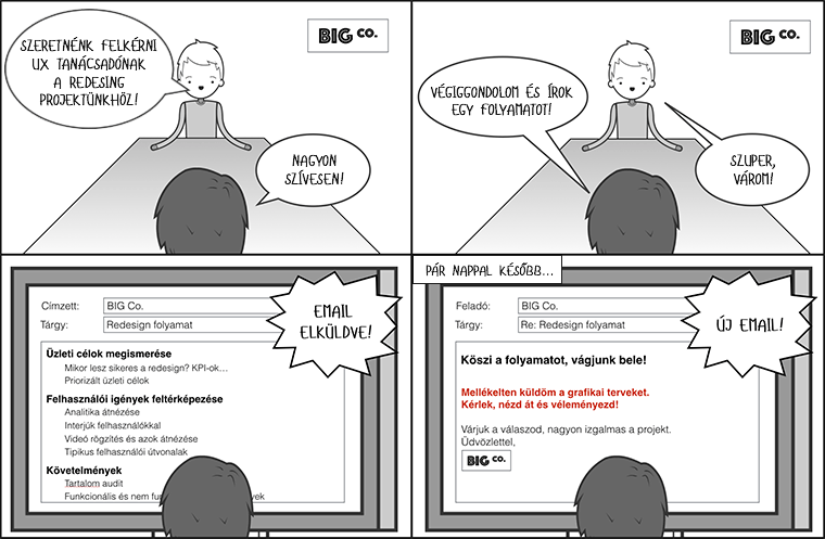 Az örök küzdelem.