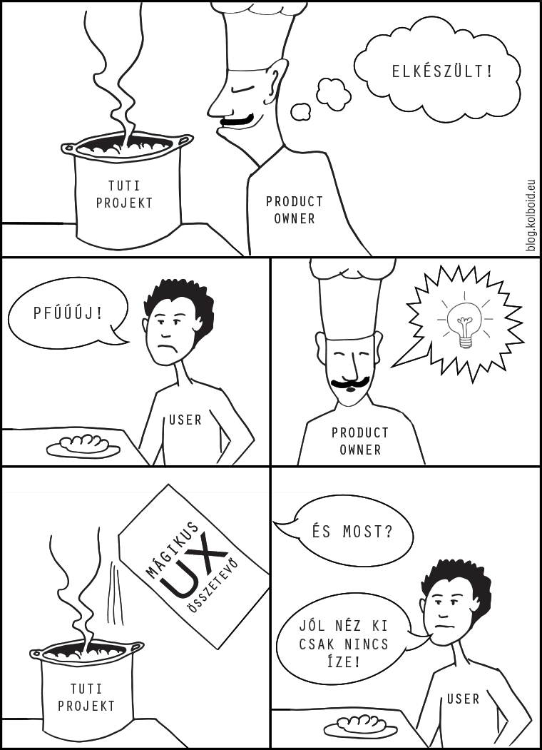 Mágikus UX fűszer comic