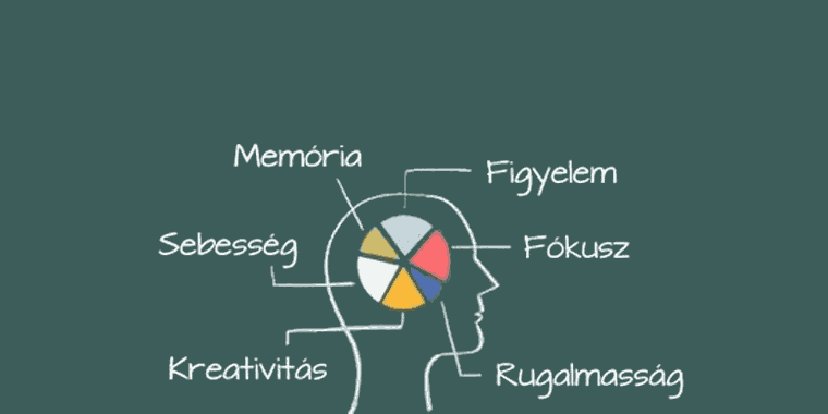 A pszichológus véleménye a UX Designról